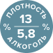 алкоголь и плотность